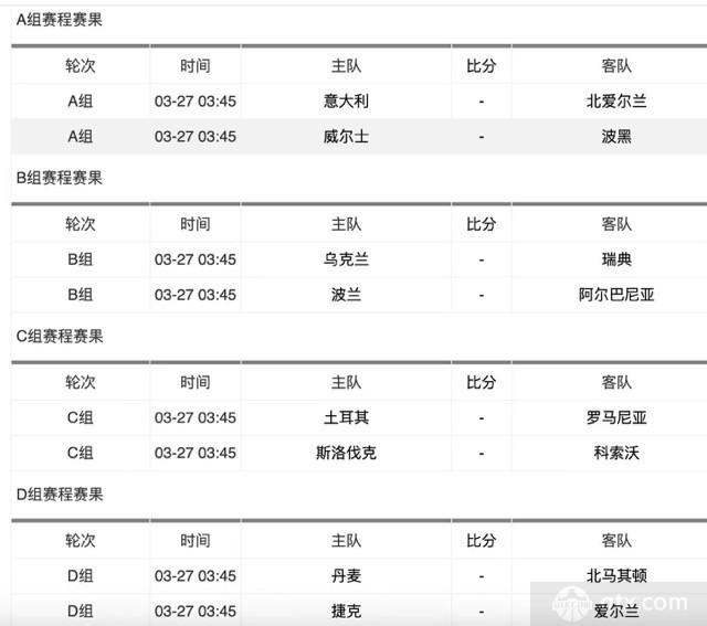 世预赛欧洲区附加赛对阵