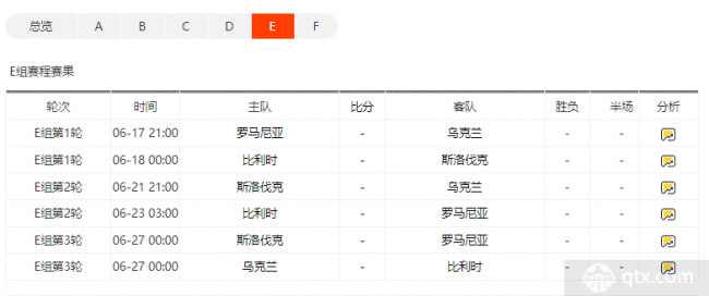歐洲杯E組賽程2024賽程表