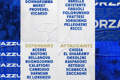 意大利公布欧洲杯大名单 热身赛后将确认最终26人名单