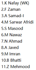 Markhors (UMA) playing XI