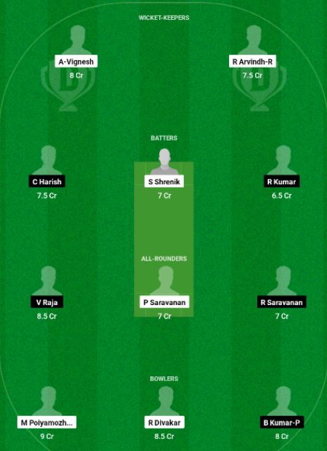 THR vs KAR Dream11 Team Choice 1