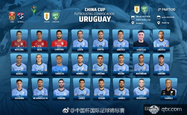 乌拉圭参加中国杯名单
