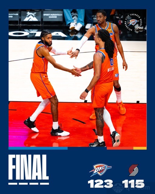 雷霆客场123-115复仇开拓者