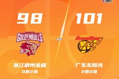 CBA最新战况广东男篮客场101-98险胜浙江男篮 萨姆纳21分 萨林杰13+12