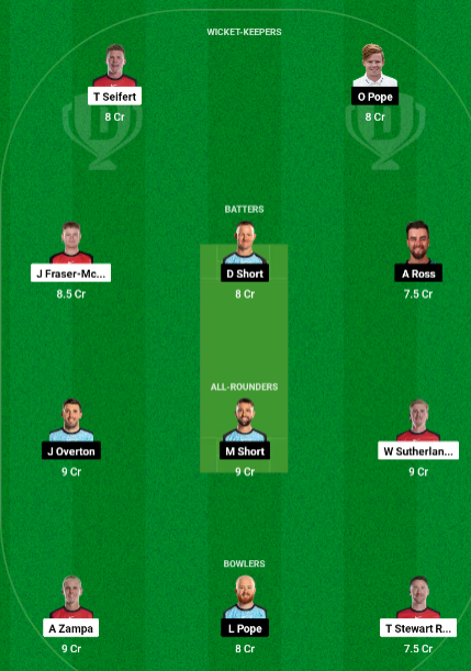 REN vs STR Today Dream11 Team Fantasy Tips