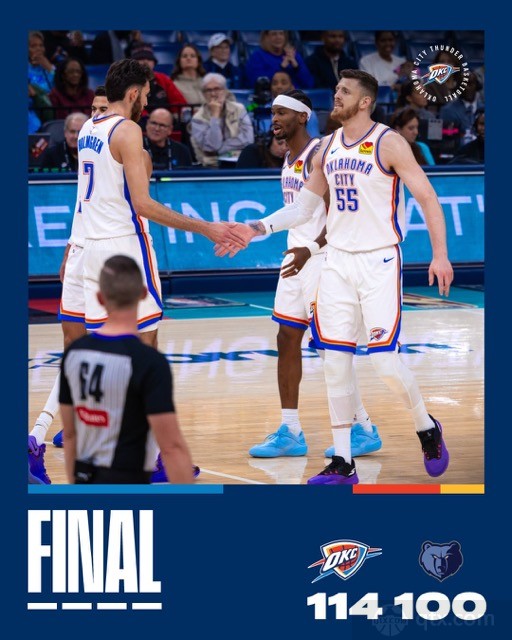 雷霆客场19分逆转灰熊