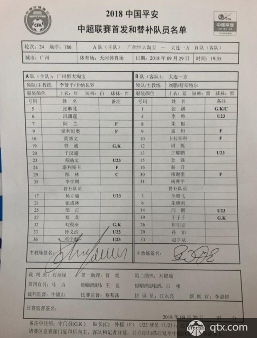 广州恒大vs大连一方首发名单 阿兰郜林首发