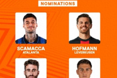 歐聯杯本輪最佳球員候選 迪巴拉、斯卡馬卡入選