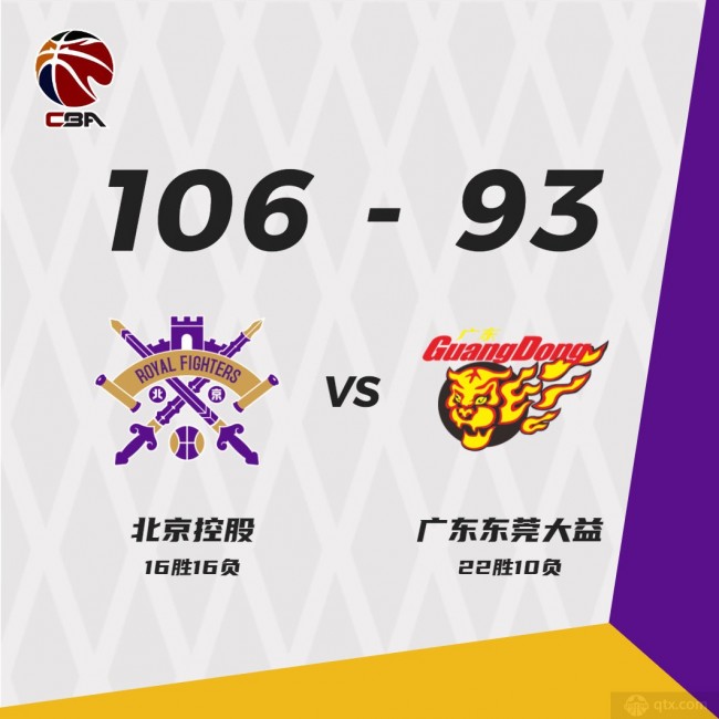 广东爆冷不敌北控