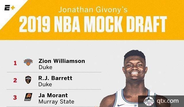 2019nba选秀大会免费直播