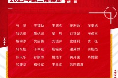 U17国足新一期大名单：杨晨挂帅王钰栋等U17亚洲杯预选赛小将在列