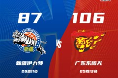 CBA联赛战况新疆男篮87-106广东男篮 徐杰30+8胡明轩14分