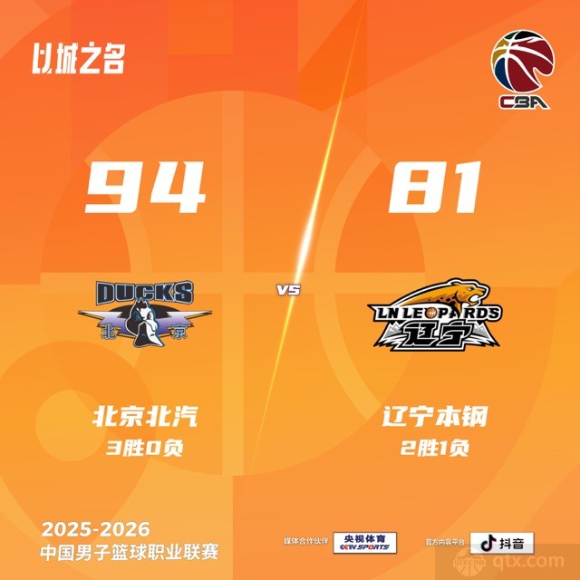 北京男篮主场94-81力克辽宁男篮
