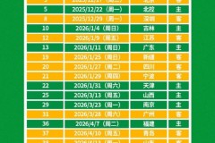 辽宁男篮公布潜力赛赛程表 15日首战广厦男篮