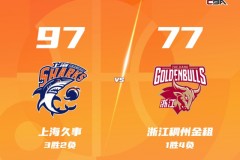 上海4人得分上双主场97-77轻取浙江 弗格替补贡献21分 李弘权18分