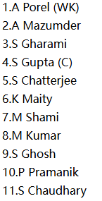 Bengal (BEN) Probable XI