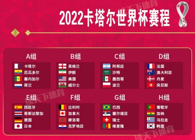 2022世界杯开赛时间赛程表