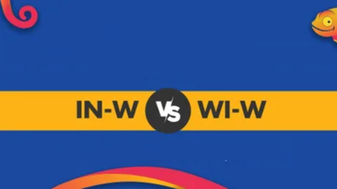 IND-W vs WI-W