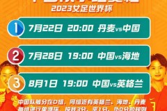 中国女足世界杯2023赛程时间表一览（官方最新日程）