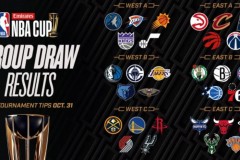 NBA杯晉級形勢分析 目前僅湖人和猛龍出線
