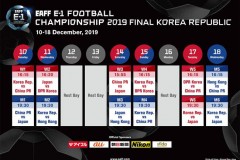 2019东亚杯赛程表一览（完整版）