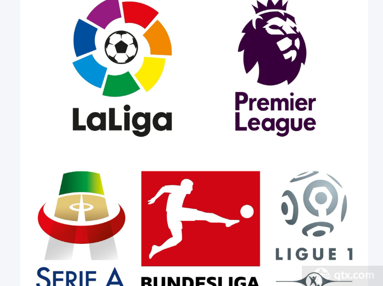 欧洲五大联赛射手榜TOP10