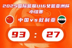 U16女篮亚洲杯中国U16女篮66分狂胜叙利亚 半决赛将战菲律宾