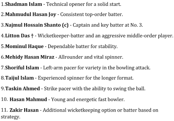 Bangladesh Playing XI Prediction