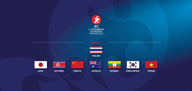 U19女足亚青A组赛程