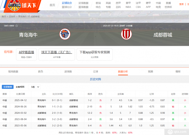 青岛海牛vs成都蓉城哪里转播？