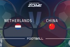 奥运荷兰女足VS中国女足半场战报：王珊珊扳平比分 贝伦斯泰恩双响