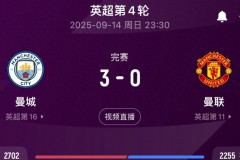英超曼城3-0曼联 哈兰德梅开二度 多纳鲁马处子秀堪称完美