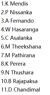 SL Playing XI