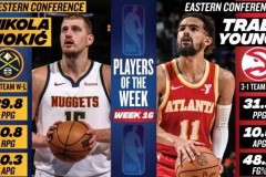 NBA周最佳球员出炉 特雷杨和约基奇分别当选