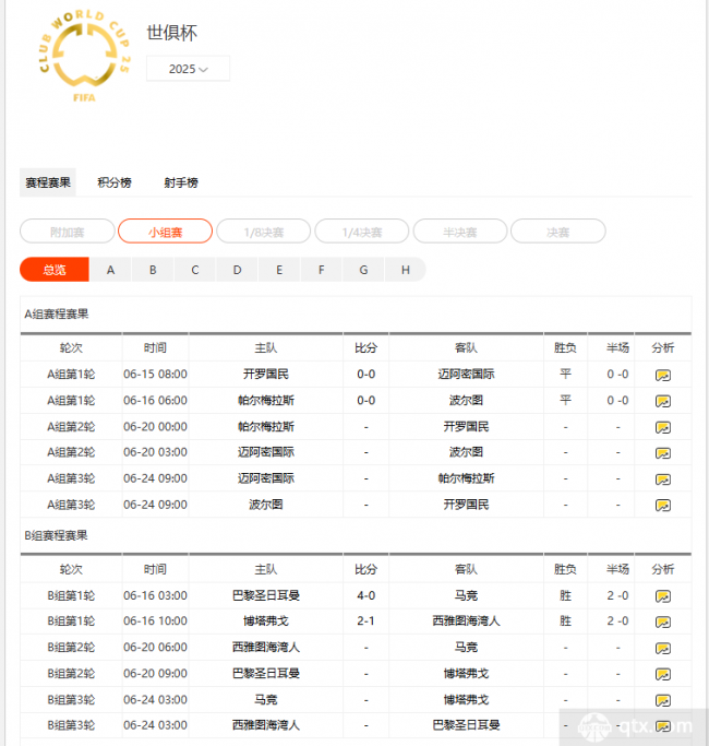世俱杯直播在哪个平台看？