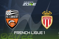 法甲前瞻-洛里昂vs摩纳哥分析：摩纳哥分心欧冠