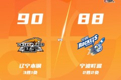 CBA最新战况辽宁男篮主场90-88险胜宁波男篮 威尔斯26分 付豪16+10