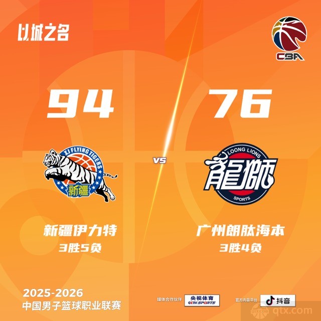 新疆主场94-76大胜广州
