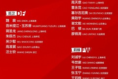 国足最新集训名单平均25.4岁 老将逐渐淡出