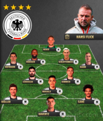 媒体预测德国队世界杯首发阵容