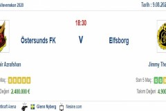 瑞典超奥斯特桑斯VS埃尔夫斯堡前瞻：埃尔夫斯堡状态火热