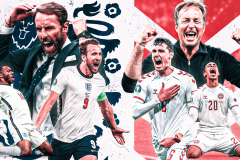英格兰丹麦足球世界排名第几 附英格兰丹麦国家队阵容一览