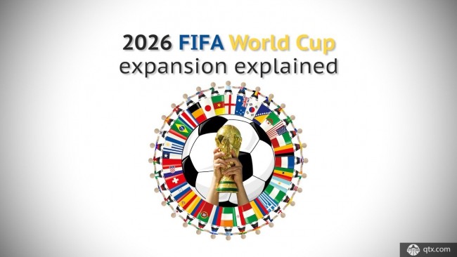 2026年北美世界杯扩军