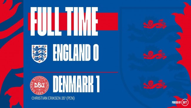 英格兰0-1丹麦