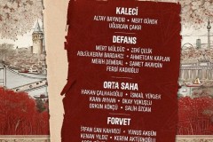 土耳其公布欧洲杯26人大名单 恰尔汗奥卢、居莱尔在列