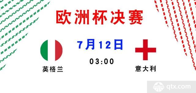 意大利和英格兰将在北京时间7月12日角逐本届欧洲杯冠军