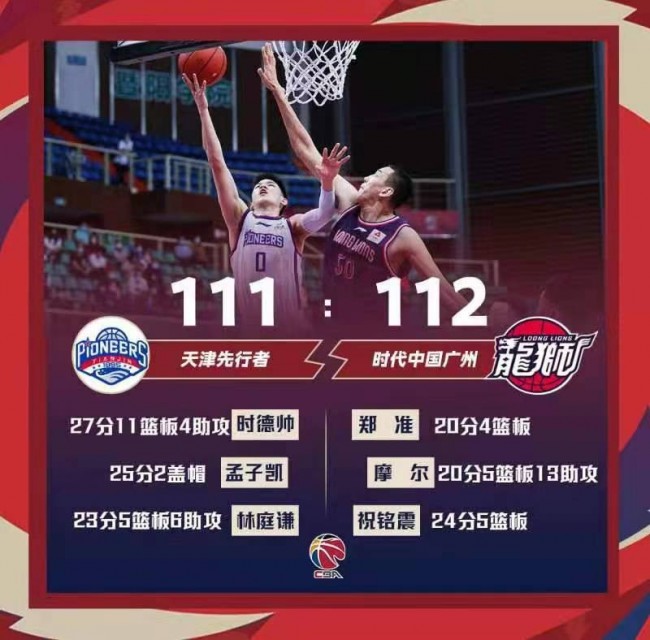 廣州112-111加時險勝天津