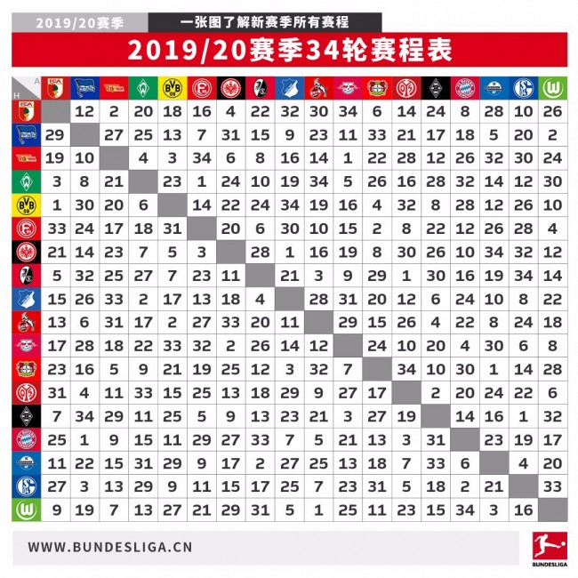 2019-20赛季德甲揭幕战