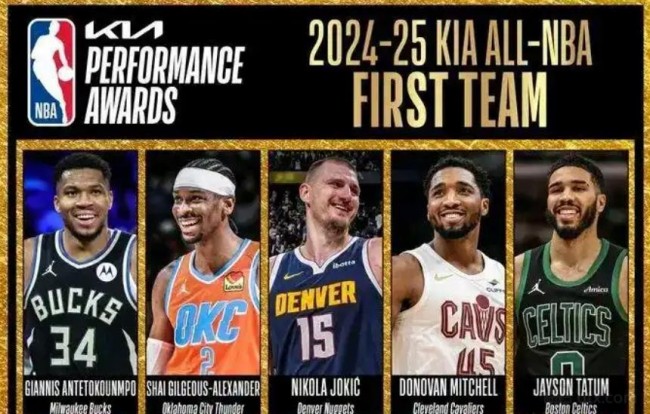 2025nba最佳阵容一二三阵