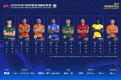 中超五月最佳球员候选名单 小将王钰栋入选